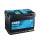 Exide