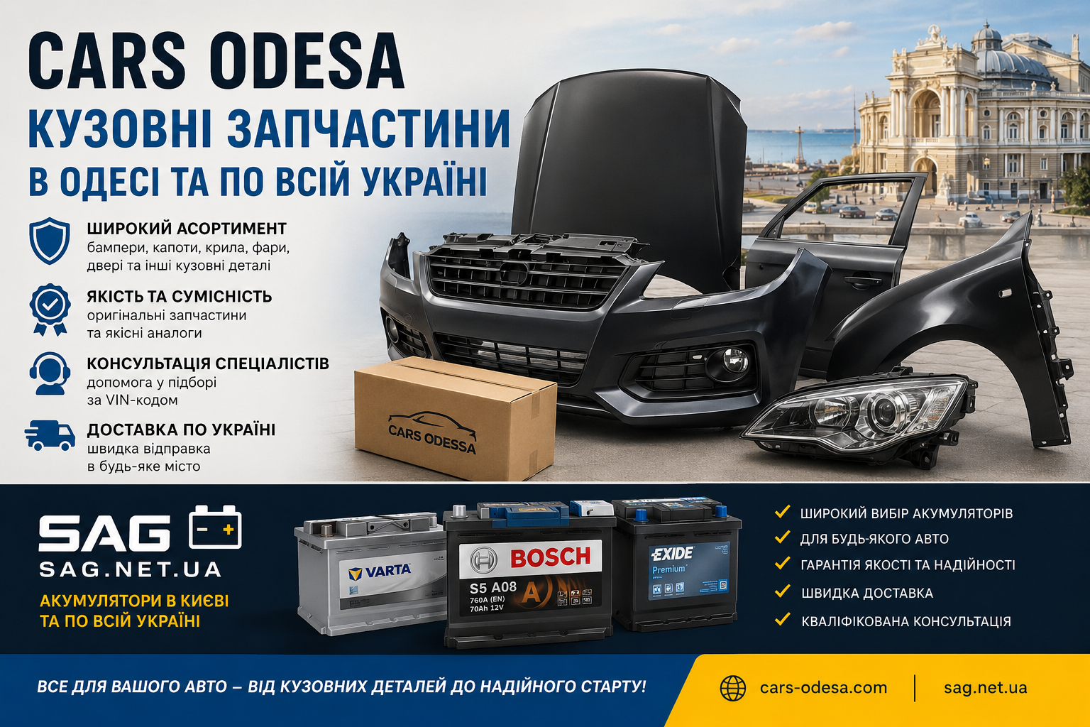 Кузовні запчастини для автомобіля